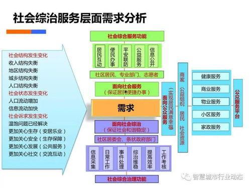 吃瓜有理报料无罪 社会十大潜规则